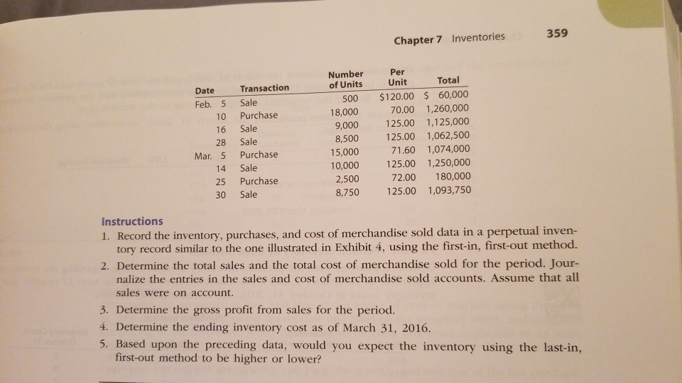A that needs the information from this exercise Beginning merchandise IAverntoly Purchases