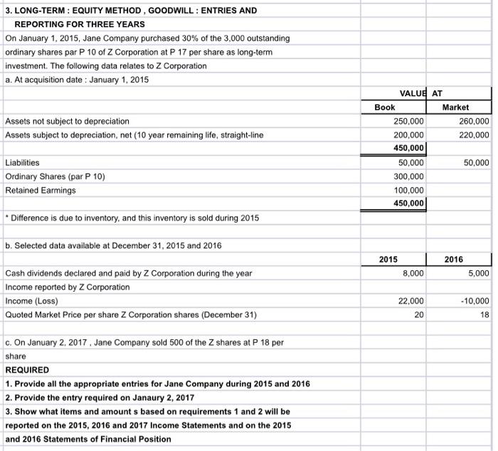  3. LONG-TERM : EQUITY METHOD, GOODWILL : ENTRIES AND REPORTING FOR