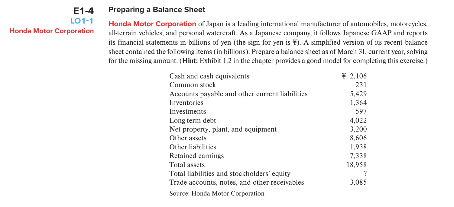  E1-4 Preparing a Balance Sheet LO1-1 Honda Motor Corporation of Japan