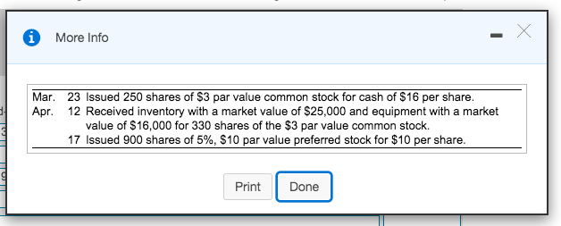 (similar to) Question Help The charter of Cherry Blossom Corporation authorizes the