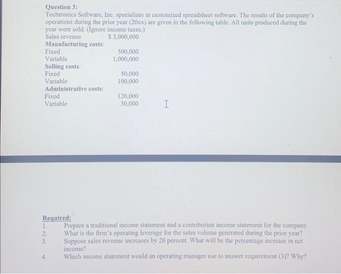  Question 3: Techtronics Software, Inc. specializes in customized spreadsheet software. The