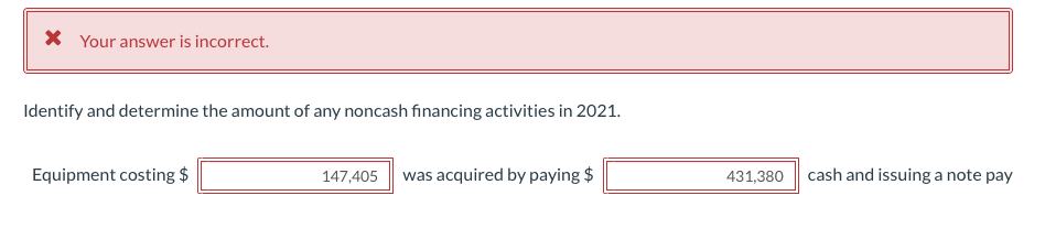 payable 6,650 3,100 Mortgage payable 548,200 588,200 Notes payable 344,000 313,000 Common