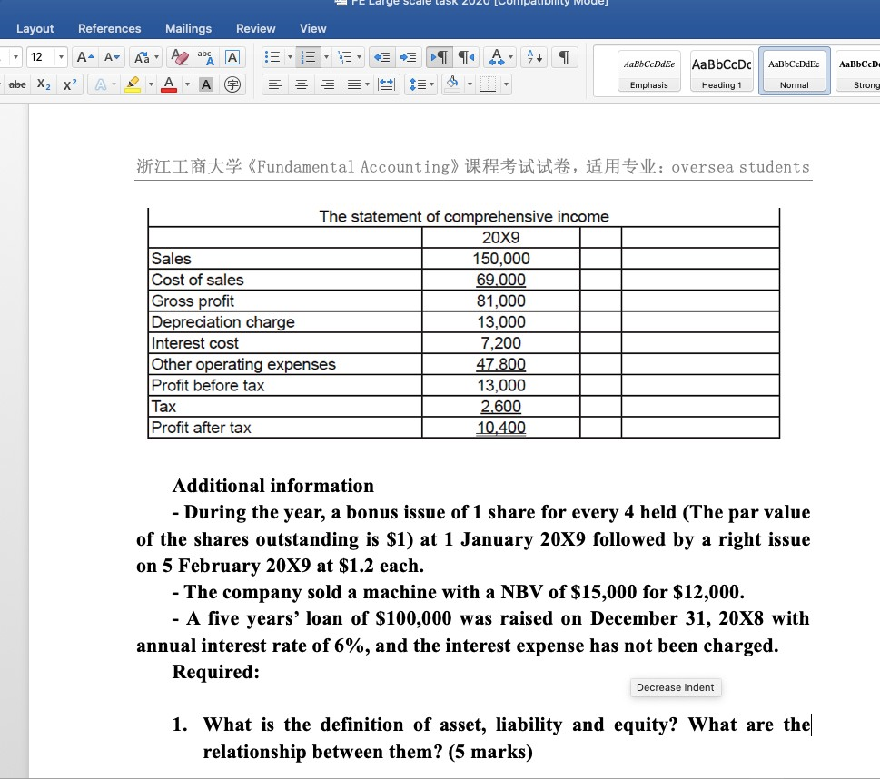 Emphasis Normal Strong The following statement of financial position and statement of
