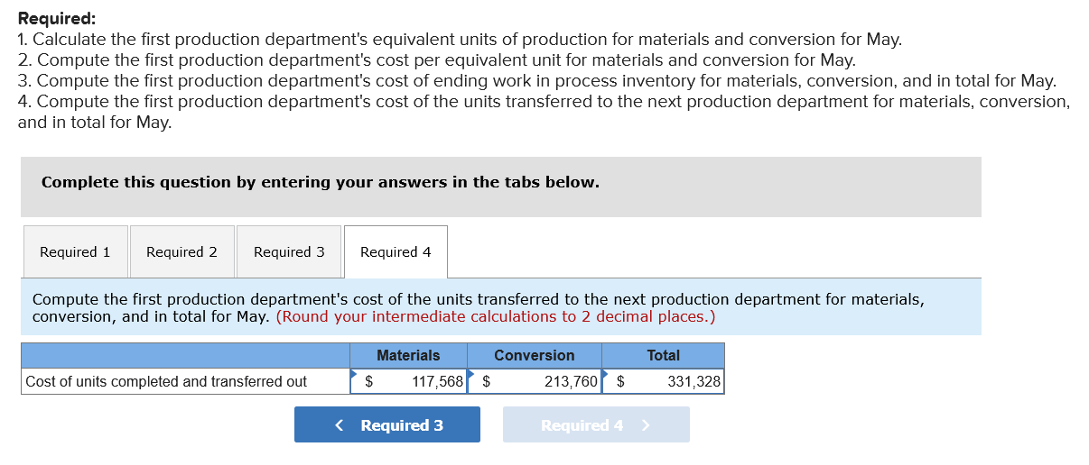 production departments. All of the material that is used in the first