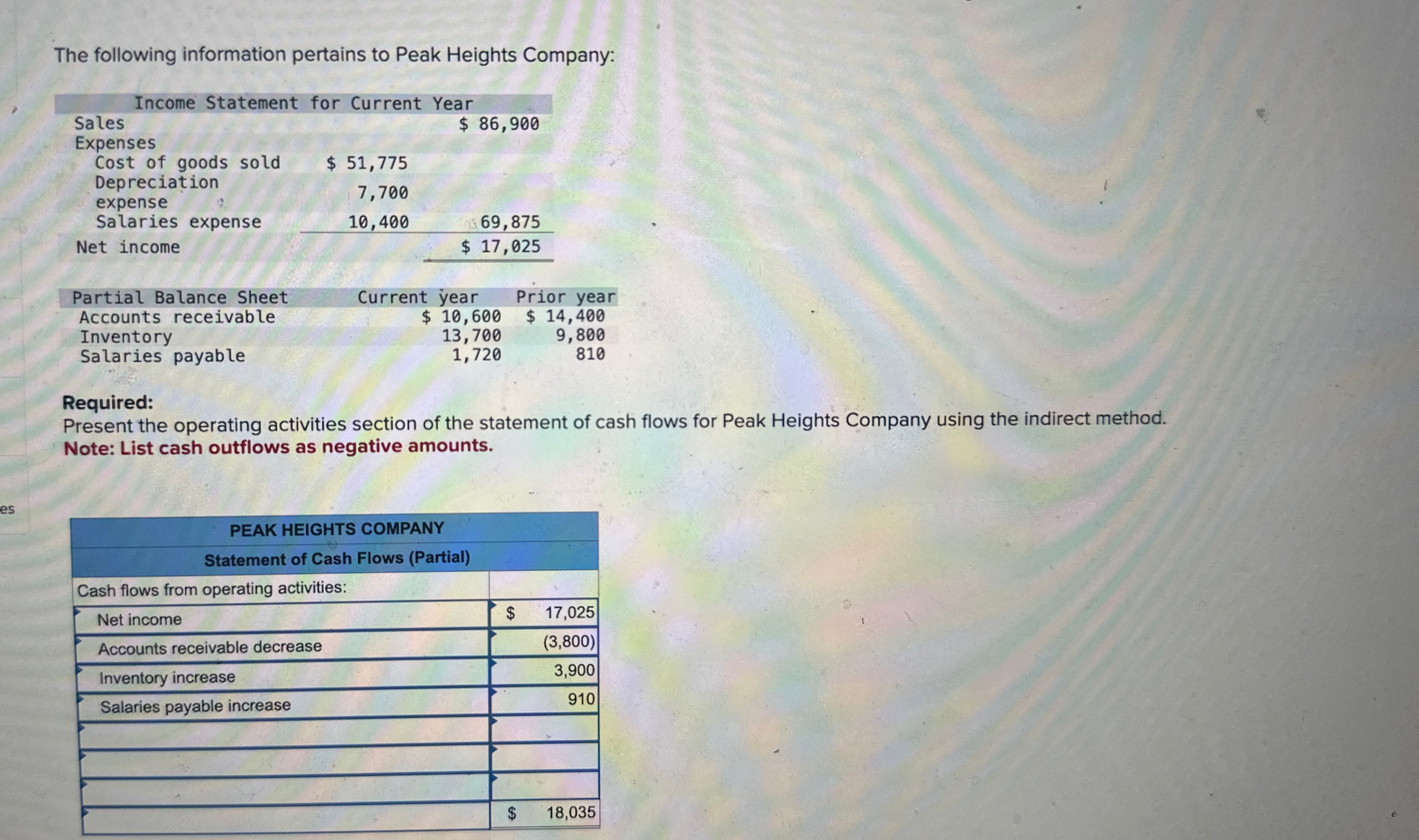 image text in transcribed