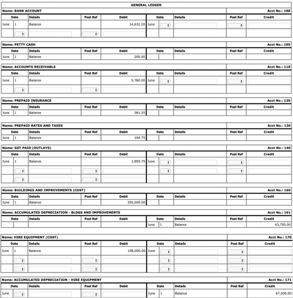 details fields. When posting totals to the Bank Account general ledger account
