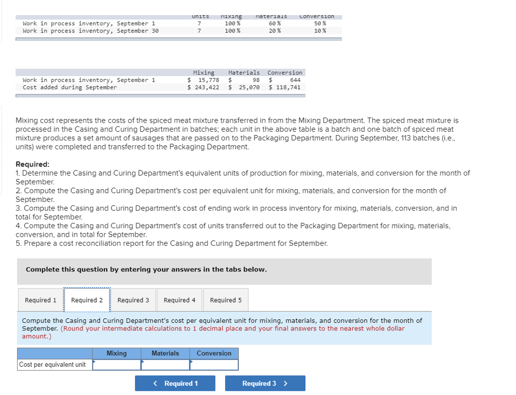 Work in process inventory, September 1 Work in process inventory, September