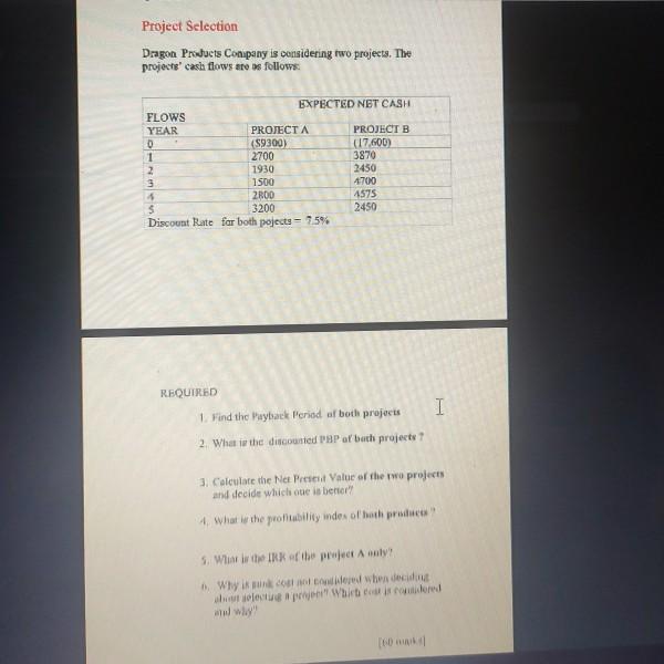  Project Selection Dragon Products Conipany is considering two projects. The projects'