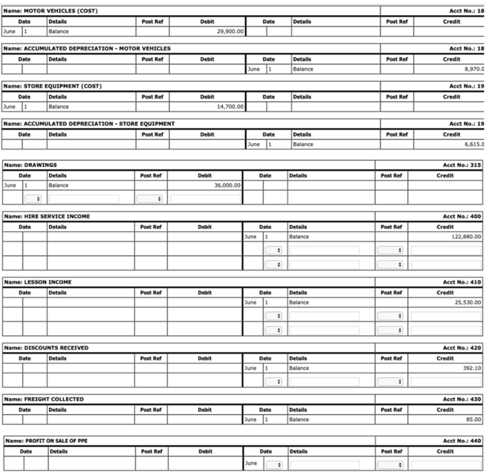 from the Cash Payments Journal and the Cash Receipts Journal use the