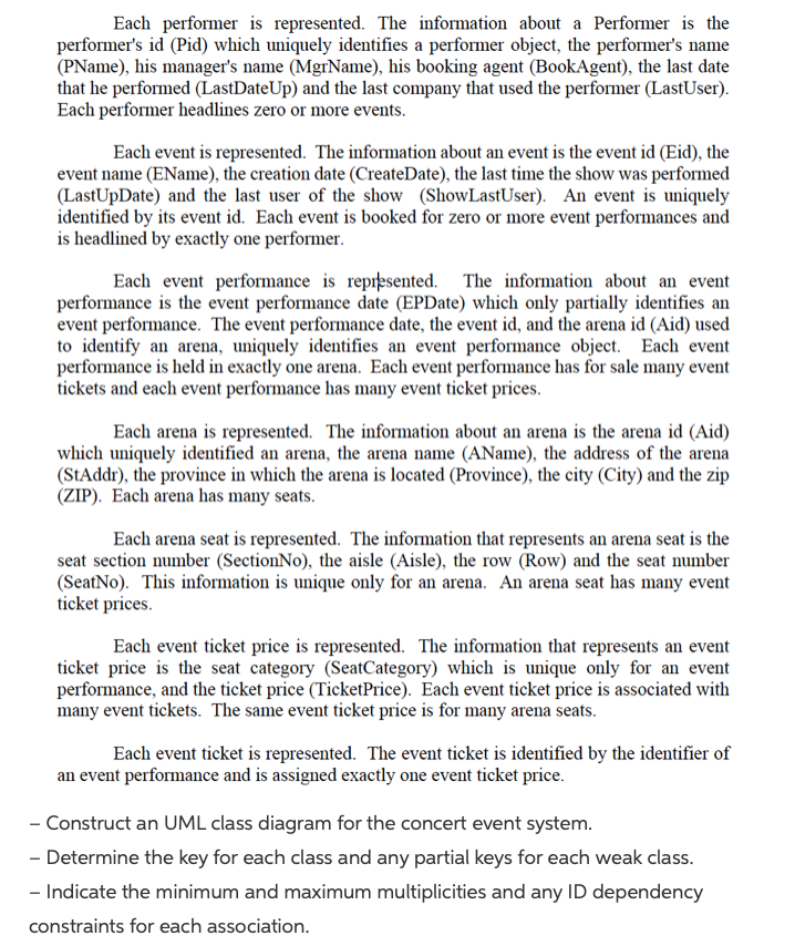  Each performer is represented. The information about a Performer is the