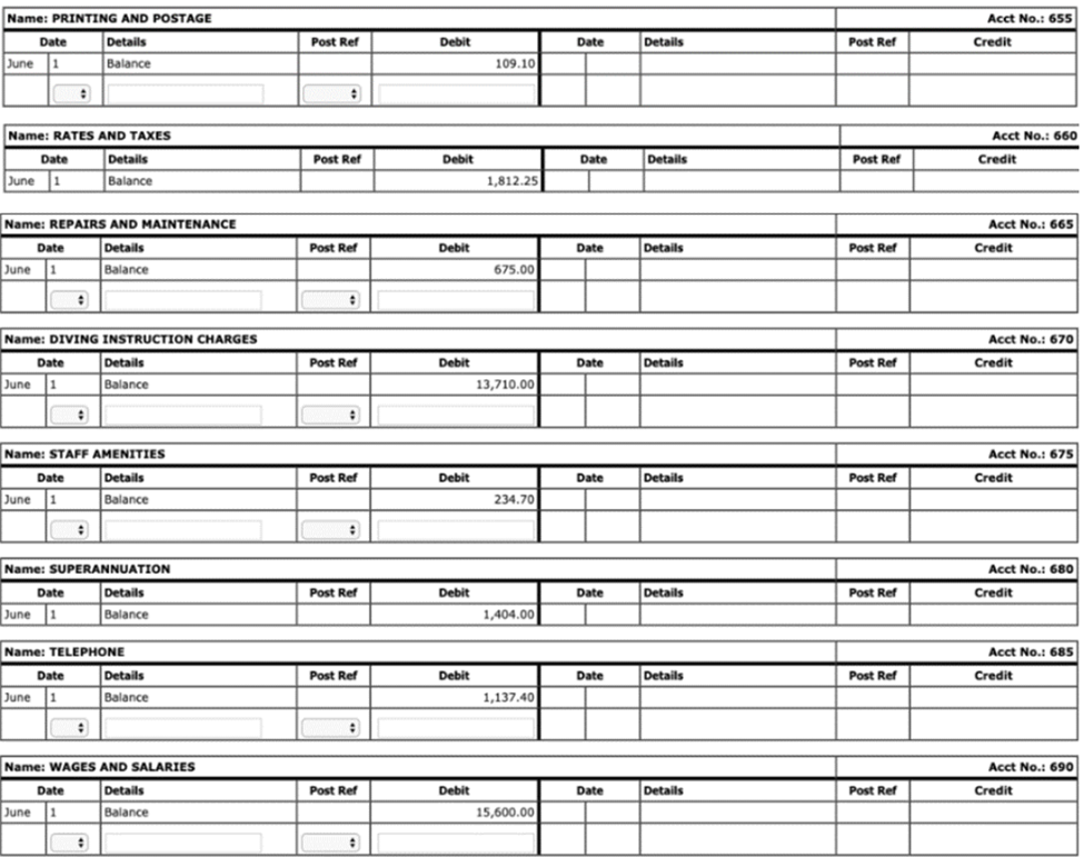 the sales, purchases, cash payments and cash receipts journals, you must enter