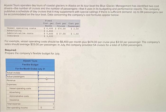 Please help! I am stuck on this practice question! Alyeski Tours operates