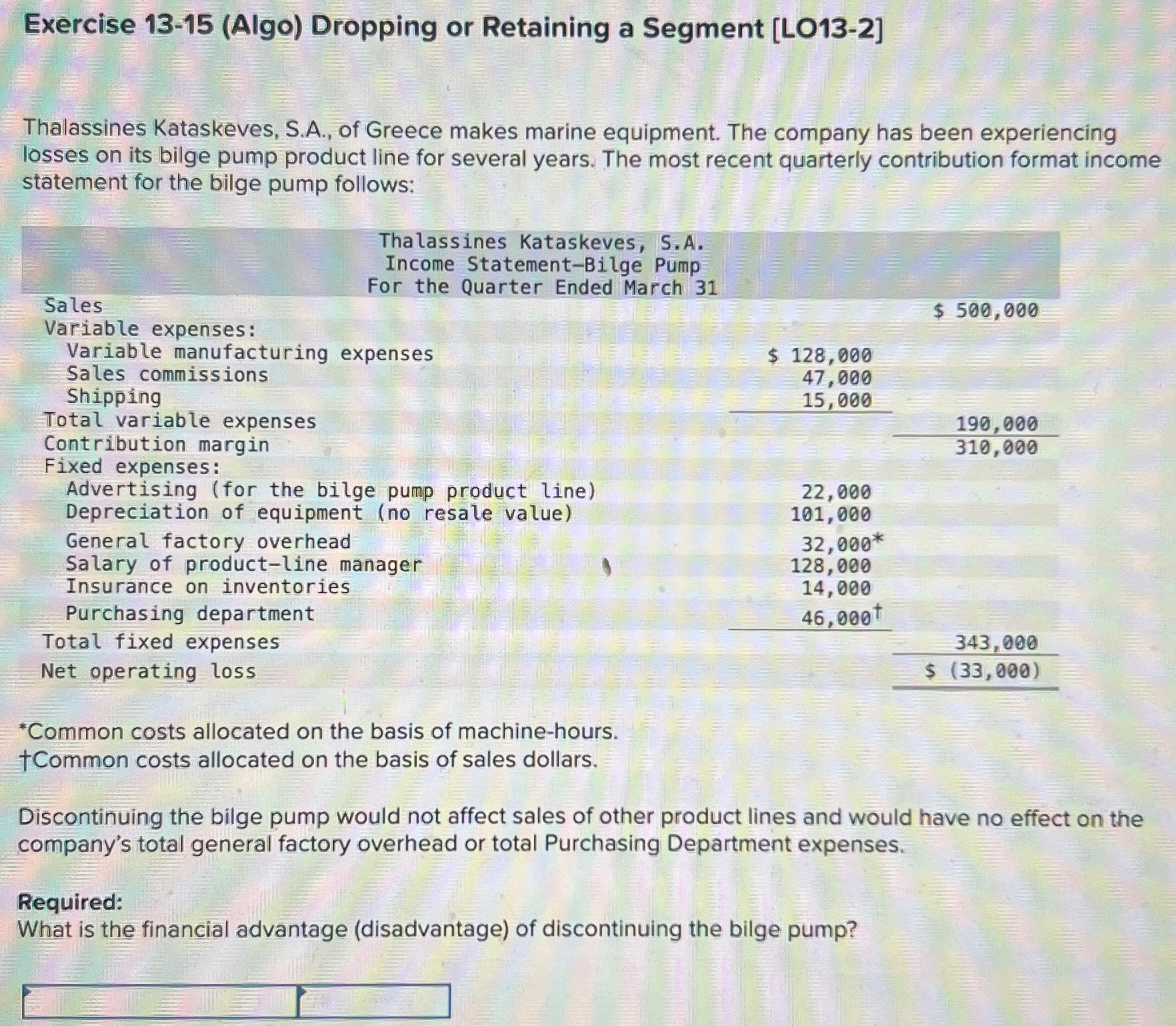  Exercise 13-15(Algo) Dropping or Retaining a Segment [LO13-2] Thalassines Kataskeves, S.A.,