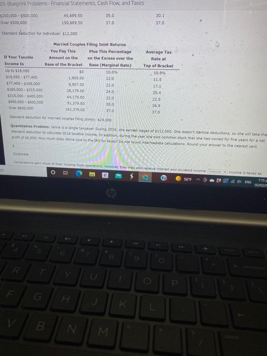 Rates Single Individuals You Pay This Plus This Percentage If Your Taxable