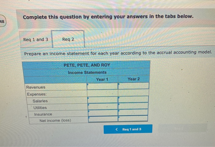 law firm of Pete, Pete, and Roy. Year 1 Year 2 $172,000