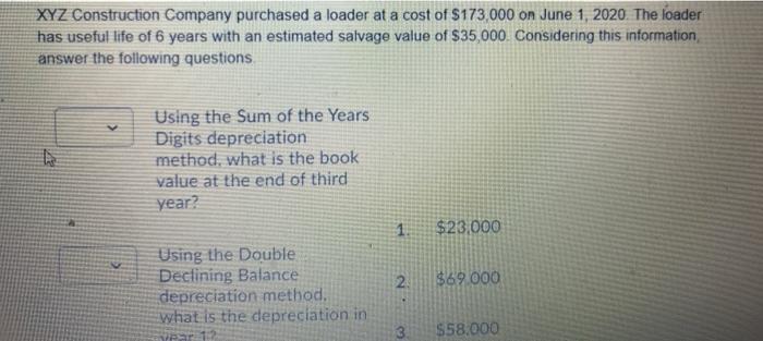 expenses. Answer the following questions about depreciation. Note: GDS (General Depreciation System)