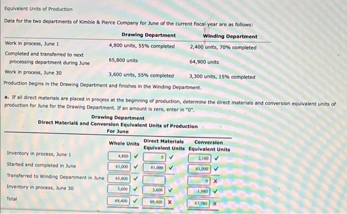 i i need help with the ones i got wrong Equivalent Units