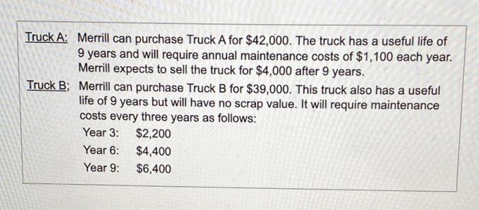 should look because i recently used chegg as well and got it