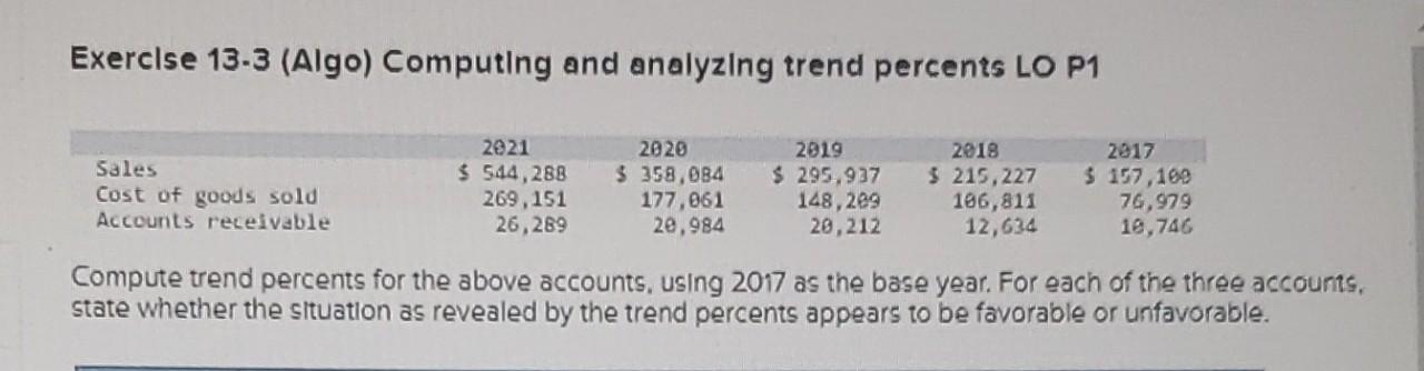  Exercise 13-3 (Algo) Computing and analyzing trend percents LO P1 Sales