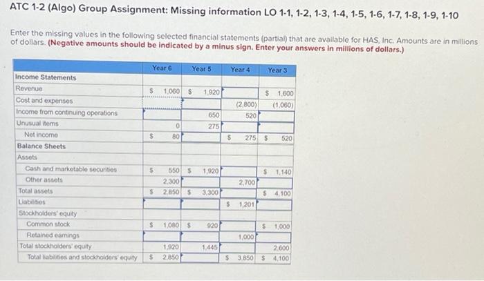 Answer the with the numbers shere they need to go and also