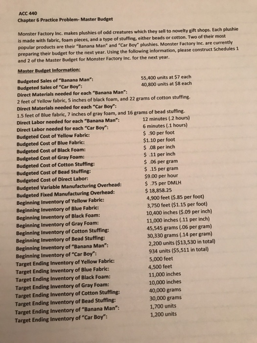  ACC 440 Chapter 6 Practice Problem- Master Budget Monster Factory Inc.