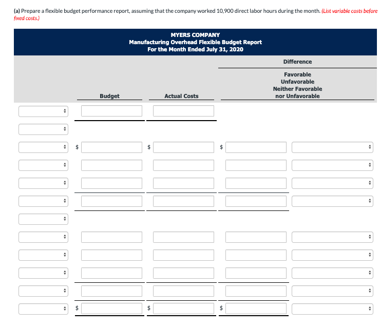 uses a flexible budget for manufacturing overhead based on direct labor hours.