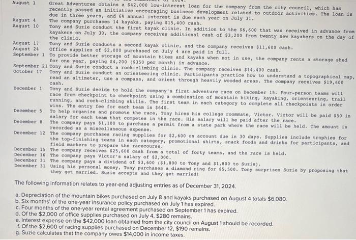 and Suzie graduate from college in May 2024 and begin developing their