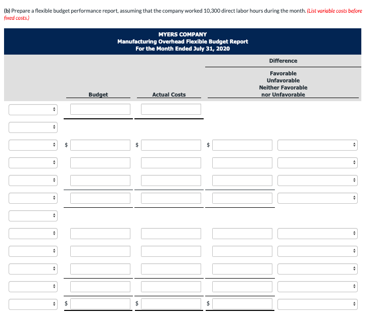Variable manufacturing overhead costs per direct labor hour are as follows. Indirect