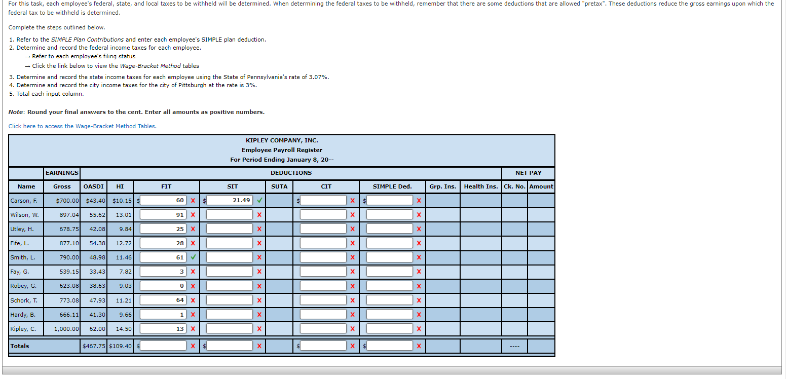 Question Content Area Continuing Payroll Problem, 4A: Chapter 4 This problem continues