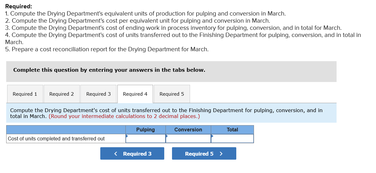 separate their fibers. The result is a thick slurry of fibers. In