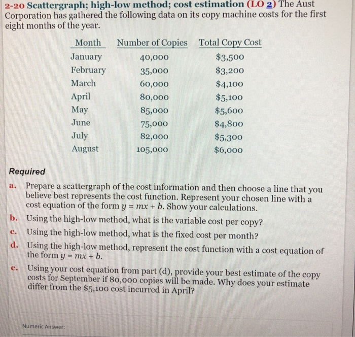  please answer A - E! Thank you! 2-20 Scattergraph; high-low method;