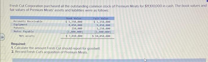 I cannot figure out the numbers for step 2 Fresh Cut