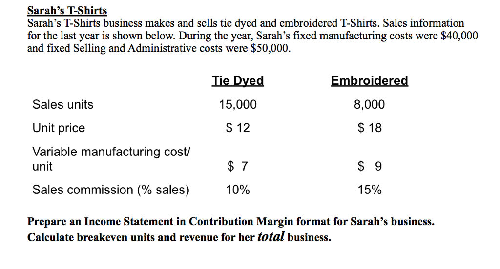 Guys help me for this, Managerial Accounting(CVS problem), need it asap, thankyou!!!
