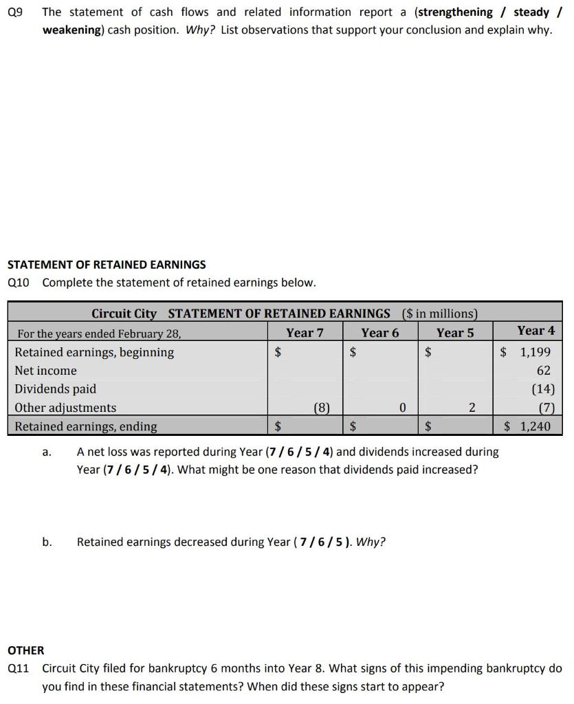 statement of cash flows. Circuit City (CCYTQ) STATEMENT OF CASH FLOWS (\$