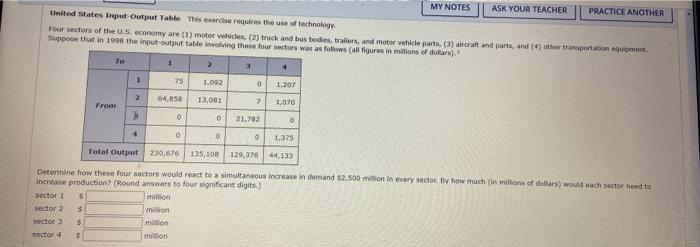  MY NOTES ASK YOUR TEACHER PRACTICE ANOTHER United States Input Output