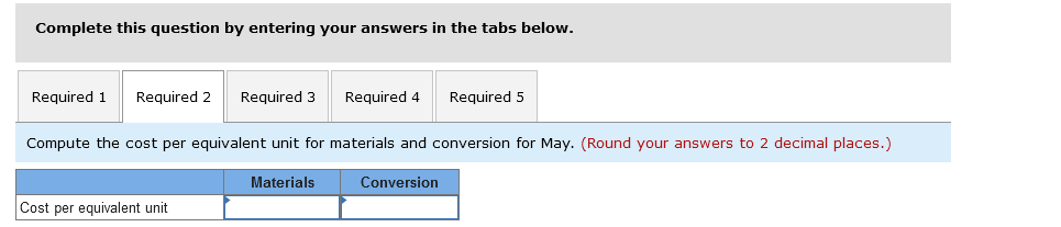 I WILL DOWNVOTE YOUR ANSWER. Builder Products, Incorporated, uses the weighted-average method