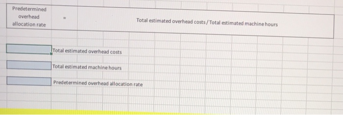 manufactures threewheeled bikes for adults. The company locates manufacturing overhead based on