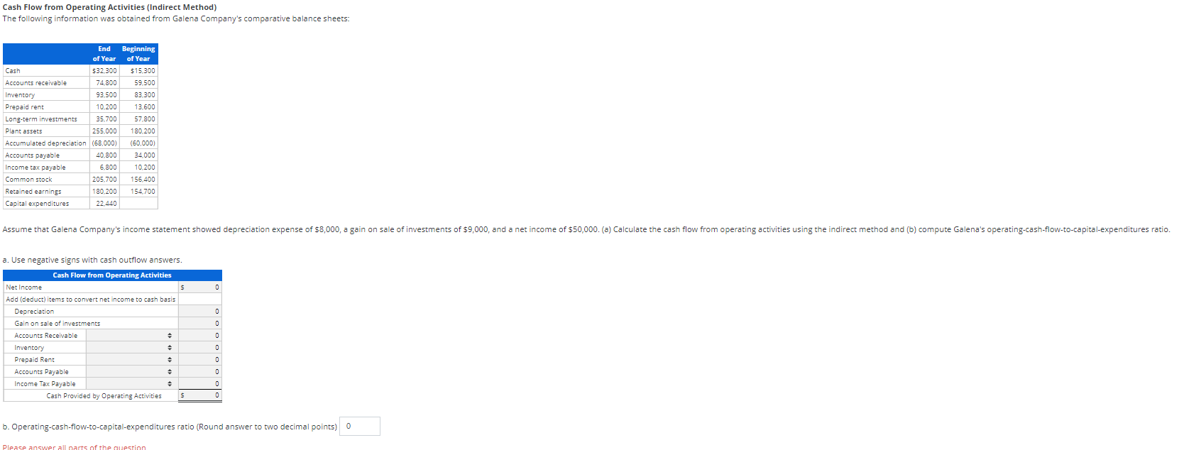  Cash Flow from Operating Activities (Indirect Method) The following information was