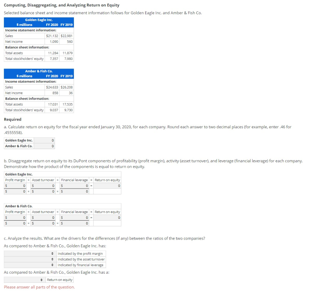 Computing, Disaggregating, and Analyzing Return on Equity Selected balance sheet and