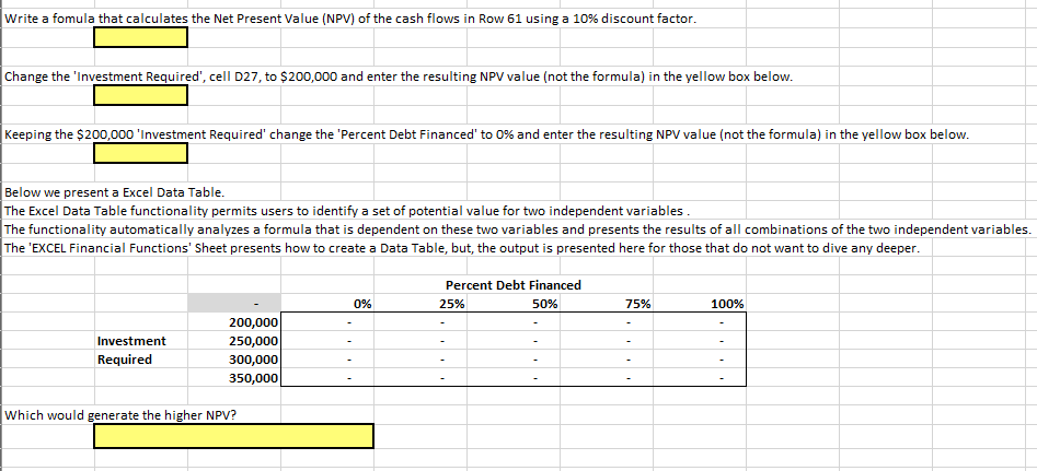 Depreciation Labor Overhead EBIT Interest Income (5% interest rate) Pretax Tax (30%tax