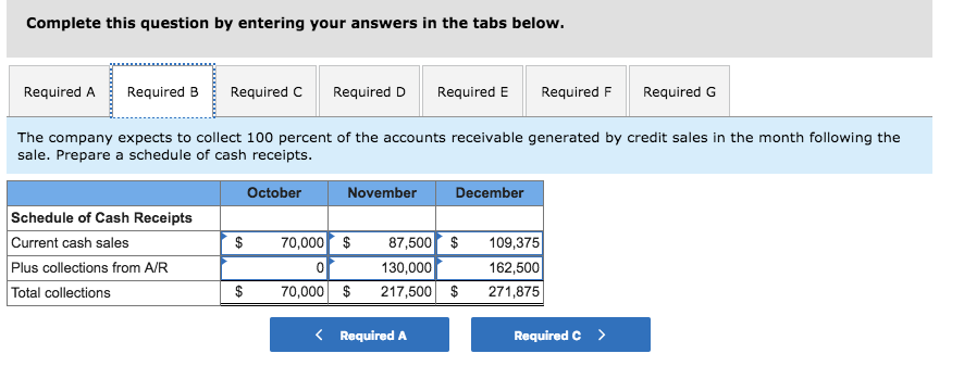 in selling outdoor camping equipment. The company is considering opening a new