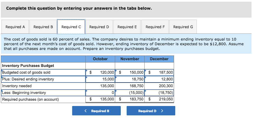 store on October 1, 2019. The company president formed a planning committee