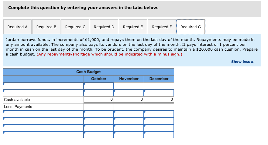 October sales are estimated to be $200,000, of which 35 percent will