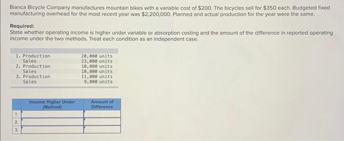  please answer asap and i will leave thumbs up. Bianca Bicycle