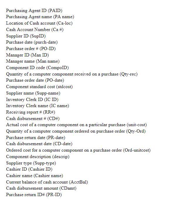 components into computers, and then sells the computers at high prices. Each