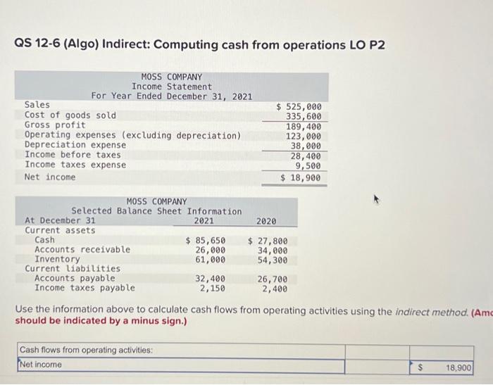  QS 12-6 (Algo) Indirect: Computing cash from operations LO P2 Use