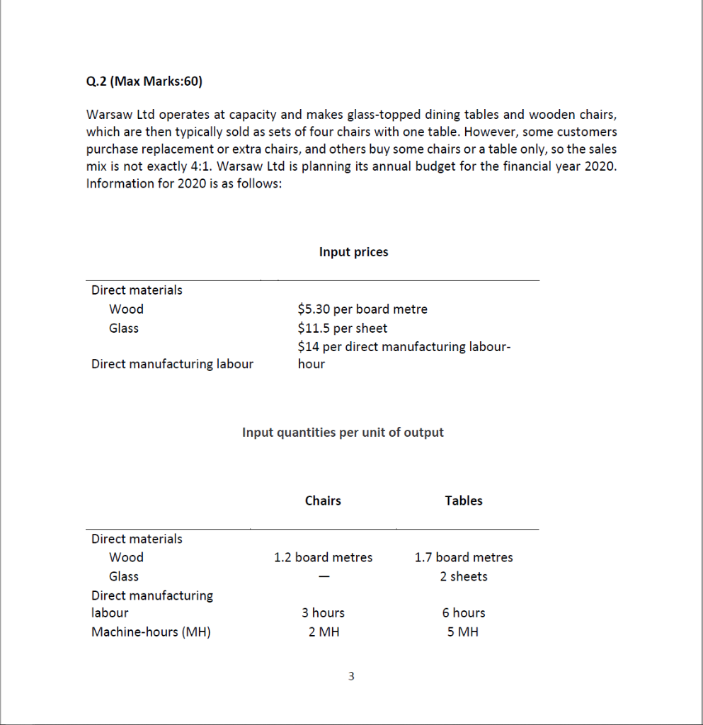  Please help me with question 9 which is Budgeted unit cost