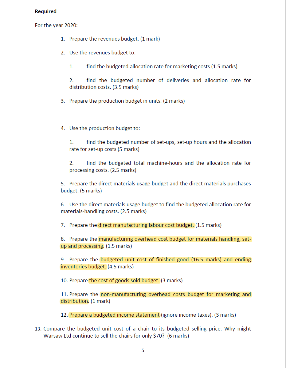 Ltd operates at capacity and makes glass-topped dining tables and wooden chairs,