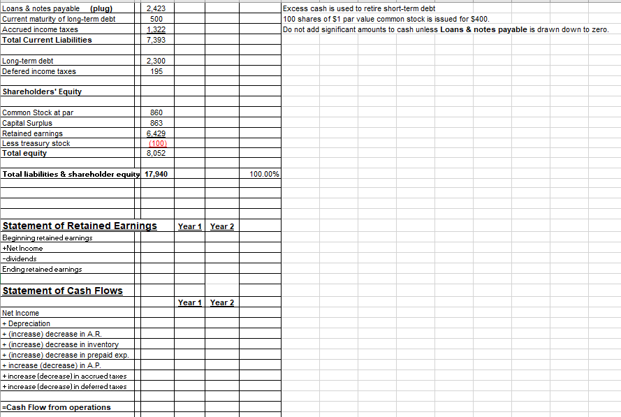 statements from the information provided below Income Statement Year 1 Year 1
