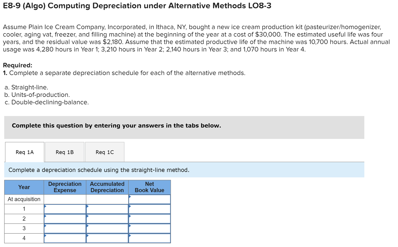 E8-9 (Algo) Computing Depreciation under Alternative Methods L08-3 Assume Plain Ice